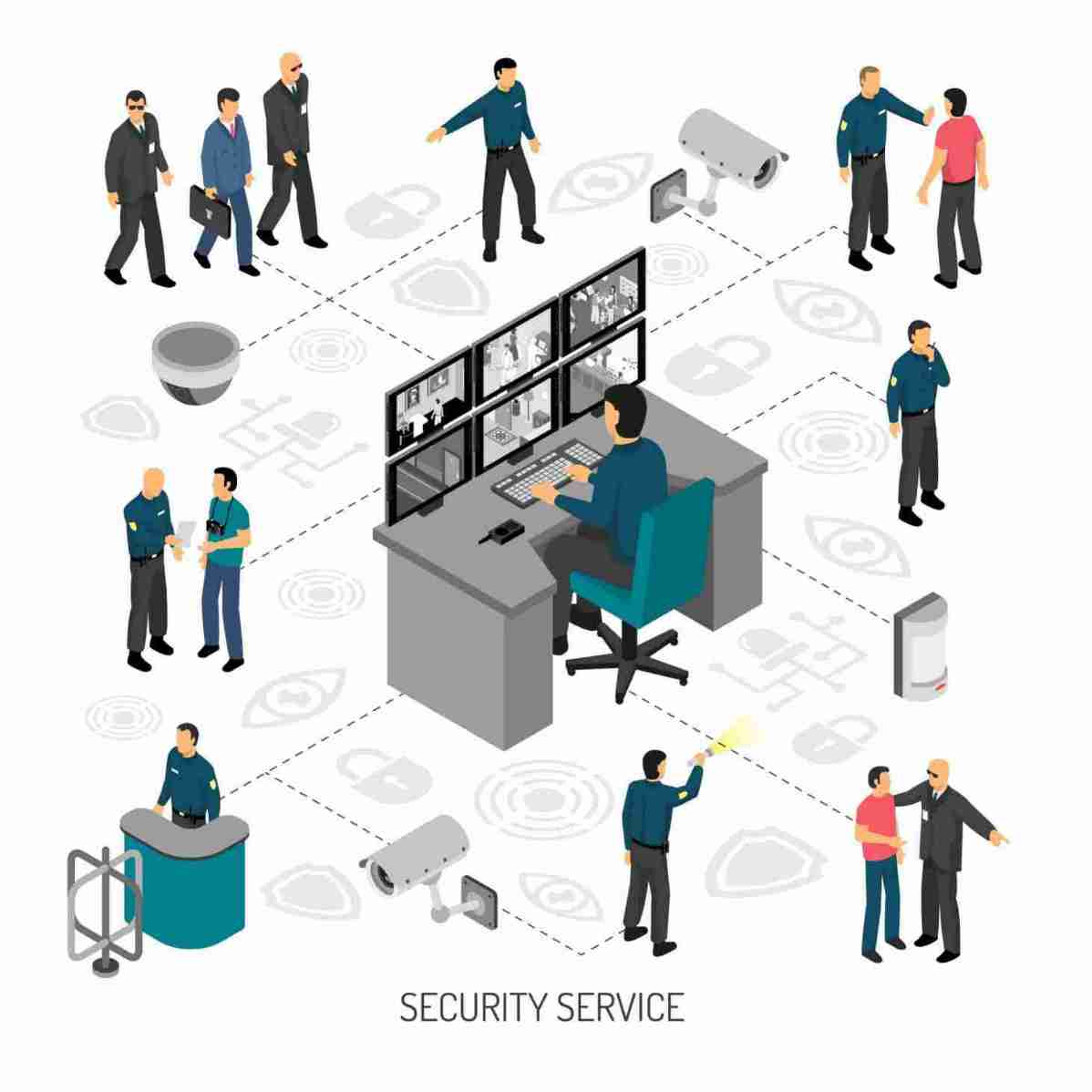 Patrol Management feature illustration